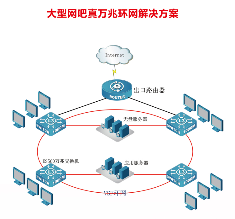 IT解决方案库_ZOL 企业采购