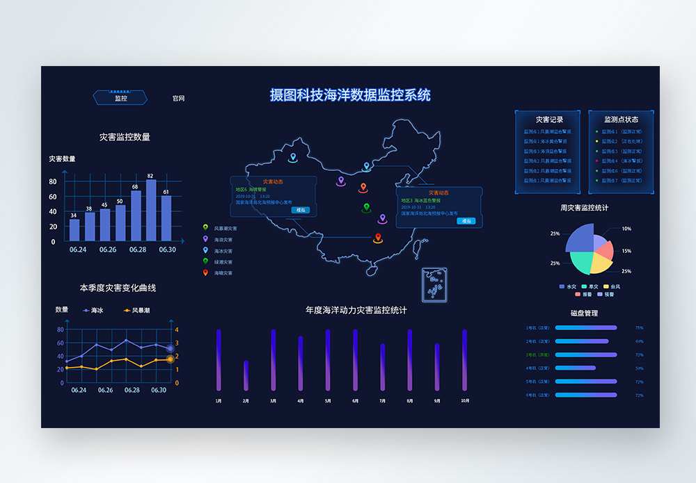 通用域名格式图片