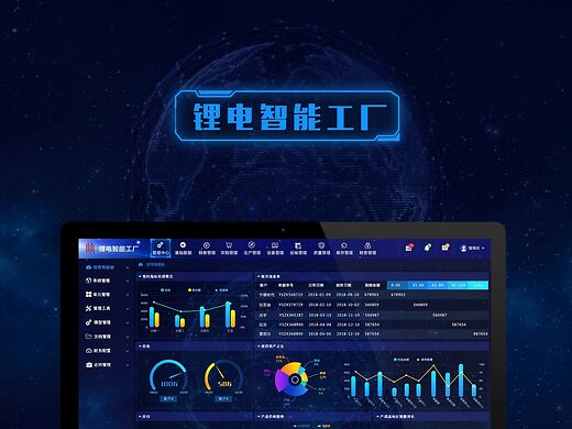 数据可视化