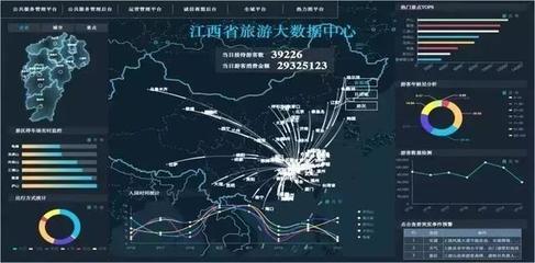 大数据时代 玩转智慧大景区
