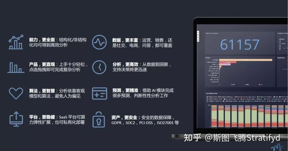 斯图飞腾stratifyd荣登2020大数据产业创新服务产品榜单