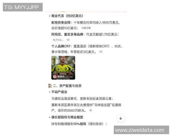 全球足球明星年收入揭秘：顶级球员如何赚取数千万财富