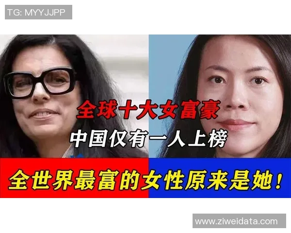 世界上最受欢迎的女性足球明星及其崛起之路与成就解析