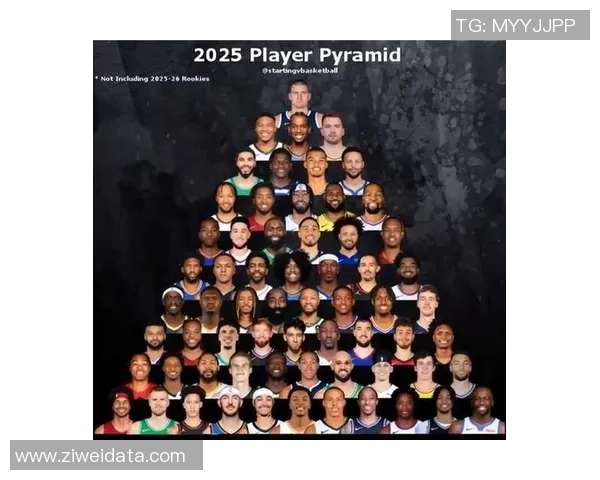 足球巨星与NBA球员跨界对决谁才是运动界的绝对王者