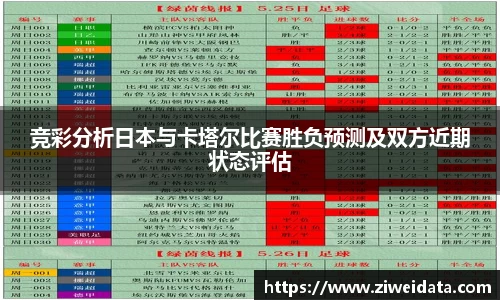 竞彩分析日本与卡塔尔比赛胜负预测及双方近期状态评估