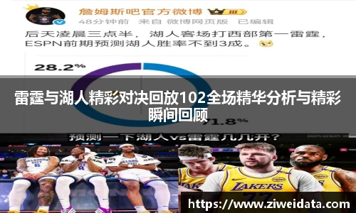 雷霆与湖人精彩对决回放102全场精华分析与精彩瞬间回顾