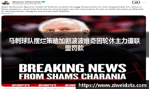 马刺球队摆烂策略加剧波波维奇因轮休主力遭联盟罚款